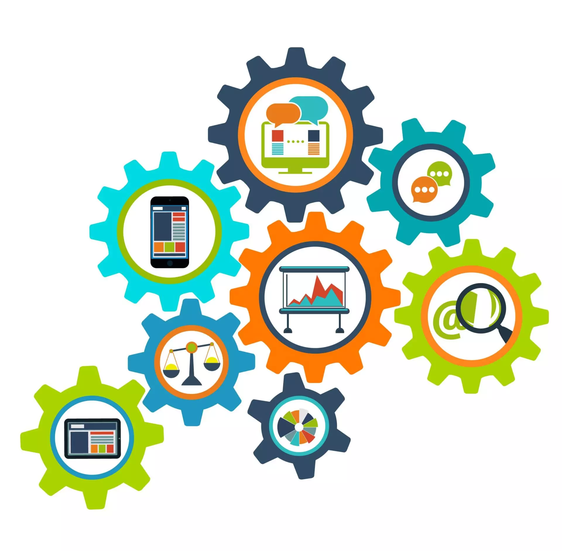 Duurzame programma’s en coördinatie Duurzame programma’s en coördinatie