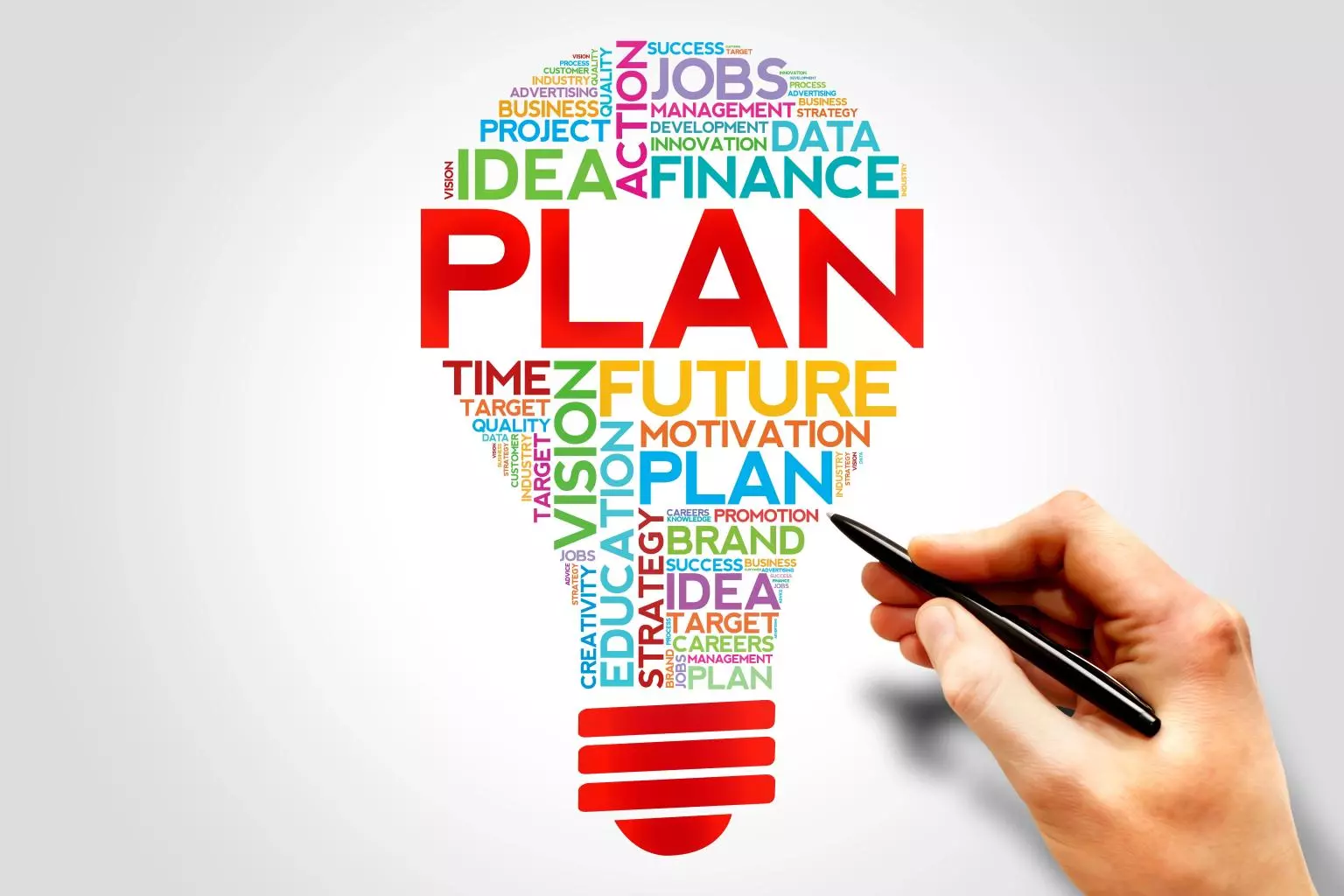 planning-maken planning maken